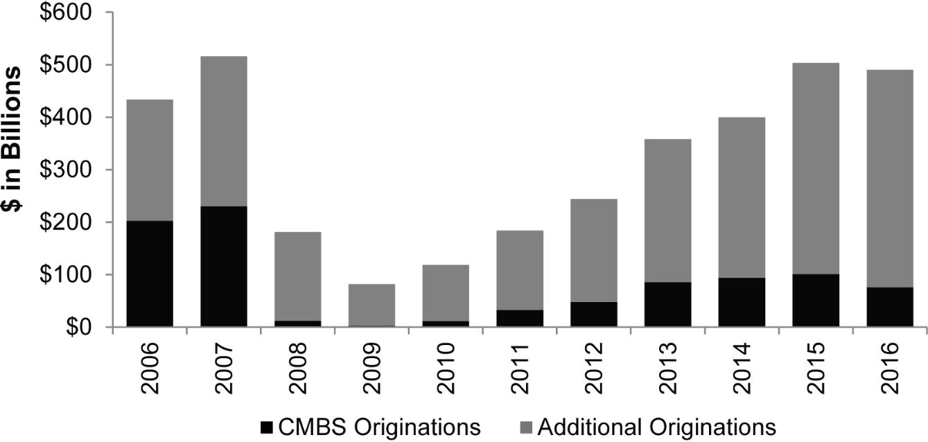 rxr0417cmbscreorigin.jpg